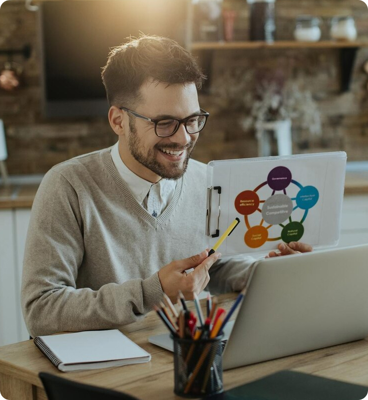 Magento Speed & SEO Optimization